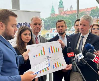 Zieleń ważniejsza od budowy mieszkań. PO prezentuje wyniki ankiety