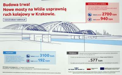 Ten nowy most kolej wykorzysta już w połowie roku. Imponująca budowa - zdjęcie 32
