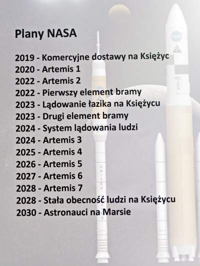 Unikatowe zdjęcia NASA do oglądania w Krakowie - zdjęcie 8
