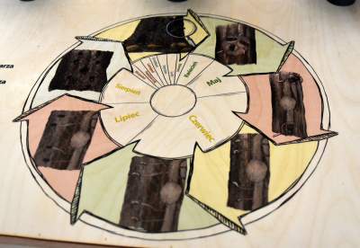 Zabytkowy pawilon w Lesie Wolskim zyskał nowe oblicze - zdjęcie 16